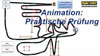 Staplerschulung inkl Staplerschein Animation praktische Prüfung [upl. by Areivax]