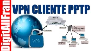 Mikrotik  VPN PPTP Server Cliente Remoto [upl. by Newbill]