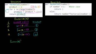 Comparing Iterative and Recursive Factorial Functions [upl. by Ahsiekit862]