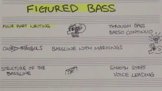 How Do You Figure A Guide To Figured Bass [upl. by Farleigh]