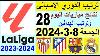 ترتيب الدوري الاسباني وترتيب الهدافين الجولة 28 اليوم الجمعة 832024  نتائج مباريات اليوم [upl. by Allina799]