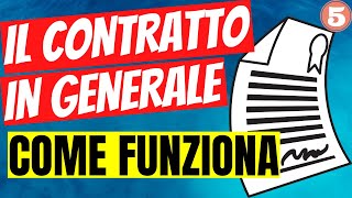 La Responsabilità Contrattuale e Precontrattuale Come Funziona  Video 55 [upl. by Hultin275]