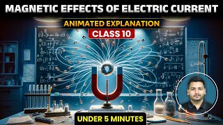 Magnetic Effects of Electric Current Class 10 Animated  Class 10 Physics Chapter 4 CBSE Board 2024 [upl. by Lepley]