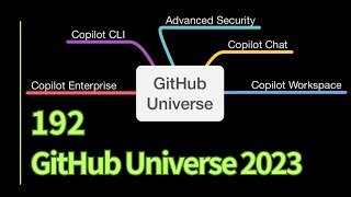 192화 GitHub Universe 2023 이야기 [upl. by Margy]