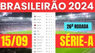 TABELA DO BRASILEIRÃO 2024 SERIE A  CLASSIFICAÇÃO DO BRASILEIRO 2024  tabela classificação [upl. by Irahk]