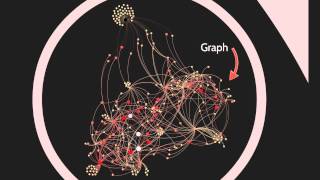 Basics of Scientific Literature Analysis Part 1 Introduction [upl. by Wurster]