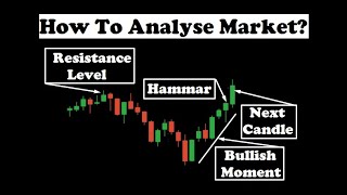 How to analyse market moment  Candlestick psychology  Iqoption [upl. by Yracaz287]