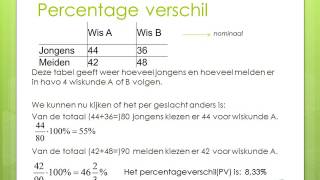 Samenvatting havo wiskunde A H10 Statistische Variabelen [upl. by Farrar]