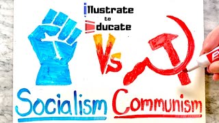 Socialism Vs Communism  What is the difference between Socialism and Communism [upl. by Haliek370]