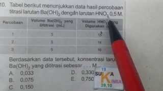 Cara mudah menentukan molaritas pada titrasi asam basa  kimia SMA [upl. by Nilpik957]