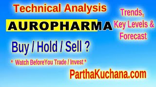 Aurobindo Pharma Stock Analysis Will It Break Out Soon Key Support and Resistance Levels [upl. by Avlasor]