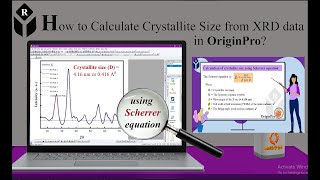 How to calculate crystallite size from XRD data in OriginPro [upl. by Cheffetz]