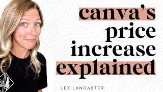 What to Know About Canvas Price Increase [upl. by Anastasio13]