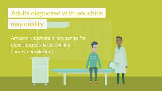 Pouchitis patient experience online survey [upl. by Polloch]