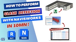 Clash detection tutorial with Navisworks Manage 2023 in 10mn [upl. by Crudden735]