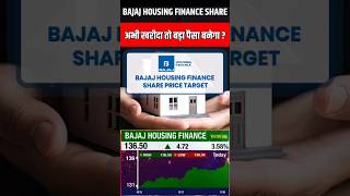 bajaj housing finance bajaj housing finance stock bajaj housing finance share bajaj housing share [upl. by Eadmund]