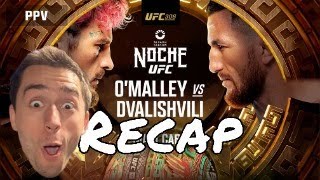 UFC 306 REACTION amp BREAKDOWN [upl. by Horacio410]