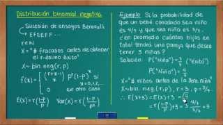 0625 Distribución binomial negativa [upl. by Maller498]