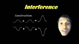 Interference 05 Light is a wave so what [upl. by Gazzo]