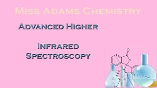 Factors affecting Vibration frequency MSc SPECTROSCOPY• Complete Explanationsitschemistrytime [upl. by Razec]