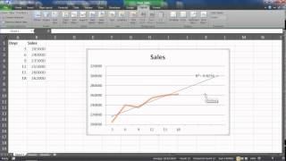 Add Trendline to a Chart to Forecast Future Values [upl. by Nnylav900]