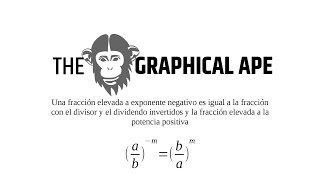 cociente de potencias negativas [upl. by Tavia]