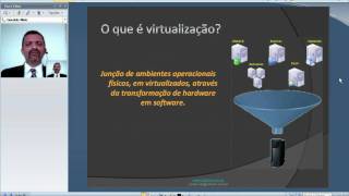 Introdução a Virtualização  Parte I [upl. by Lohrman]