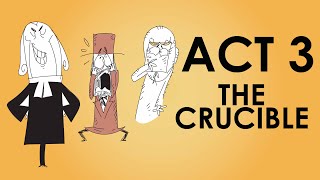 The Crucible  Act 3 Summary  Schooling Online [upl. by Yl]