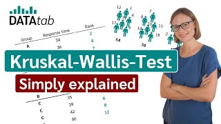 KruskalWallisTest Simply explained [upl. by Dal]