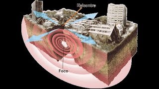 LOS SISMOS Y TERREMOTOS  DOCUMENTAL COMPLETO  Osgam [upl. by Jenks]