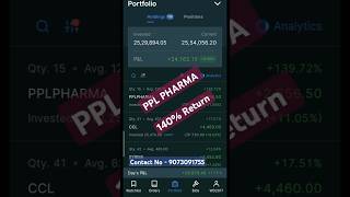 PPL PHARMA 140 Return pplpharma swingtrading [upl. by Annayad]