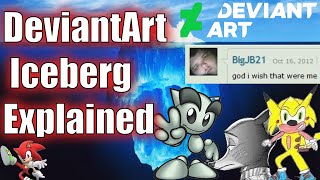 The Complete DeviantArt Iceberg Explained [upl. by Oran]