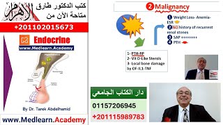 Hypercalcemia cme internalmedicine usmle medicalschool medical محاضراتباطنة [upl. by Erehpotsirhc]