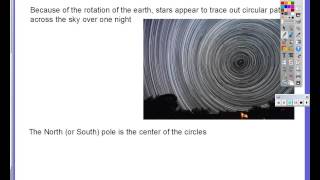 Video 101 Astrophysics Basics [upl. by Damalas]