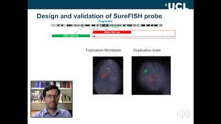 Somatic copy number gains of SNCA in Parkinson’s disease and multiple system atrophy brains [upl. by Oribelle]