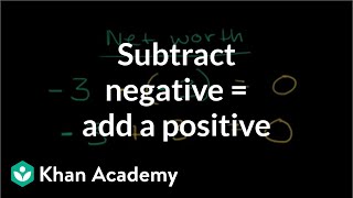 Subtracting a negative  adding a positive  PreAlgebra  Khan Academy [upl. by Ahsea]