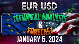 Latest EURUSD Forecast and Elliot Wave Technical Analysis for January 5 2024 [upl. by Anitsirhcairam]