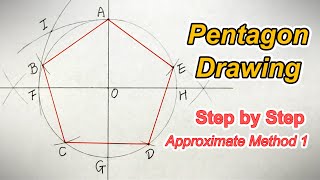 How to Draw Pentagon with an Unscaled Ruler and Compass  Step by Step Approximate Method 1 [upl. by Ynnol]