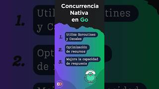 Concurrencia Nativa en Go para DevOps [upl. by Atiuqehc]