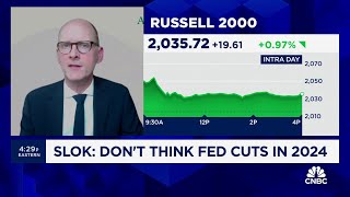 The Fed wont cut interest rates this year says Apollo Globals Torsten Slok [upl. by Ellehc995]