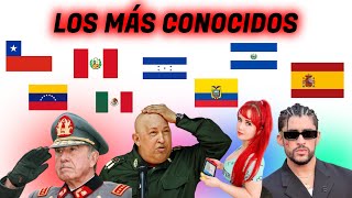 🧐PERSONAS MÁS CONOCIDAS DE TU PAÍS EN EL EXTRANJERO  LATAM Y ESPAÑA🤓 [upl. by Eednas756]