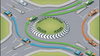 Roundabouts How To guide dealing with basic roundabouts [upl. by Nylyaj564]