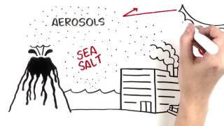 Aerosols How they affect atmospheric warming [upl. by Ximenez]