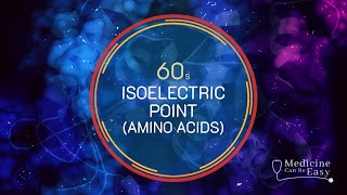 Biochemistry in 60 seconds Isoelectric point of an Amino Acid [upl. by Reg]