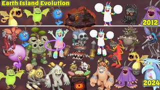 The Evolution of Epic Earth Island  Full Song  My Singing Monsters [upl. by Pyle621]