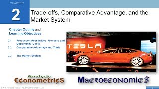 Macroeconomics  Chapter 02 Tradeoffs Comparative Advantage and the Market System [upl. by Arleen]