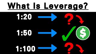 This IS WHY Most BEGINNERS Lose Their ACCOUNTS What Is Leverage [upl. by Fielding727]