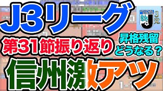 【J3リーグ】第31節の全カード振り返り！激アツの信州ダービー！？要注目カードは？ [upl. by Bourn]