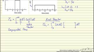 Kinetics Exam Review 7 [upl. by Carlson389]