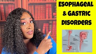 Esophageal amp Gastric Disorders in Nursing [upl. by Eadie]